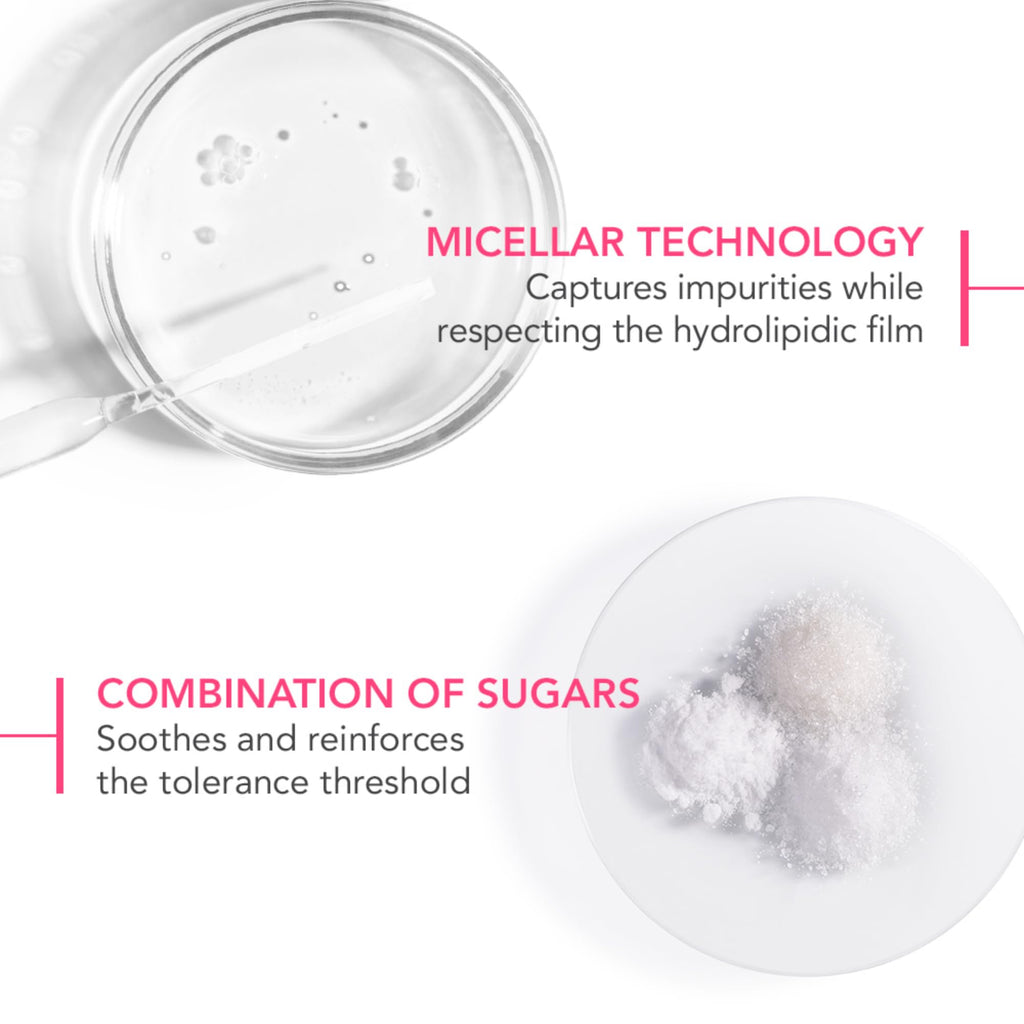 Bioderma - Sensibio - H2O Micellar Water - Makeup Remover Cleanser - Face Cleanser for Sensitive Skin